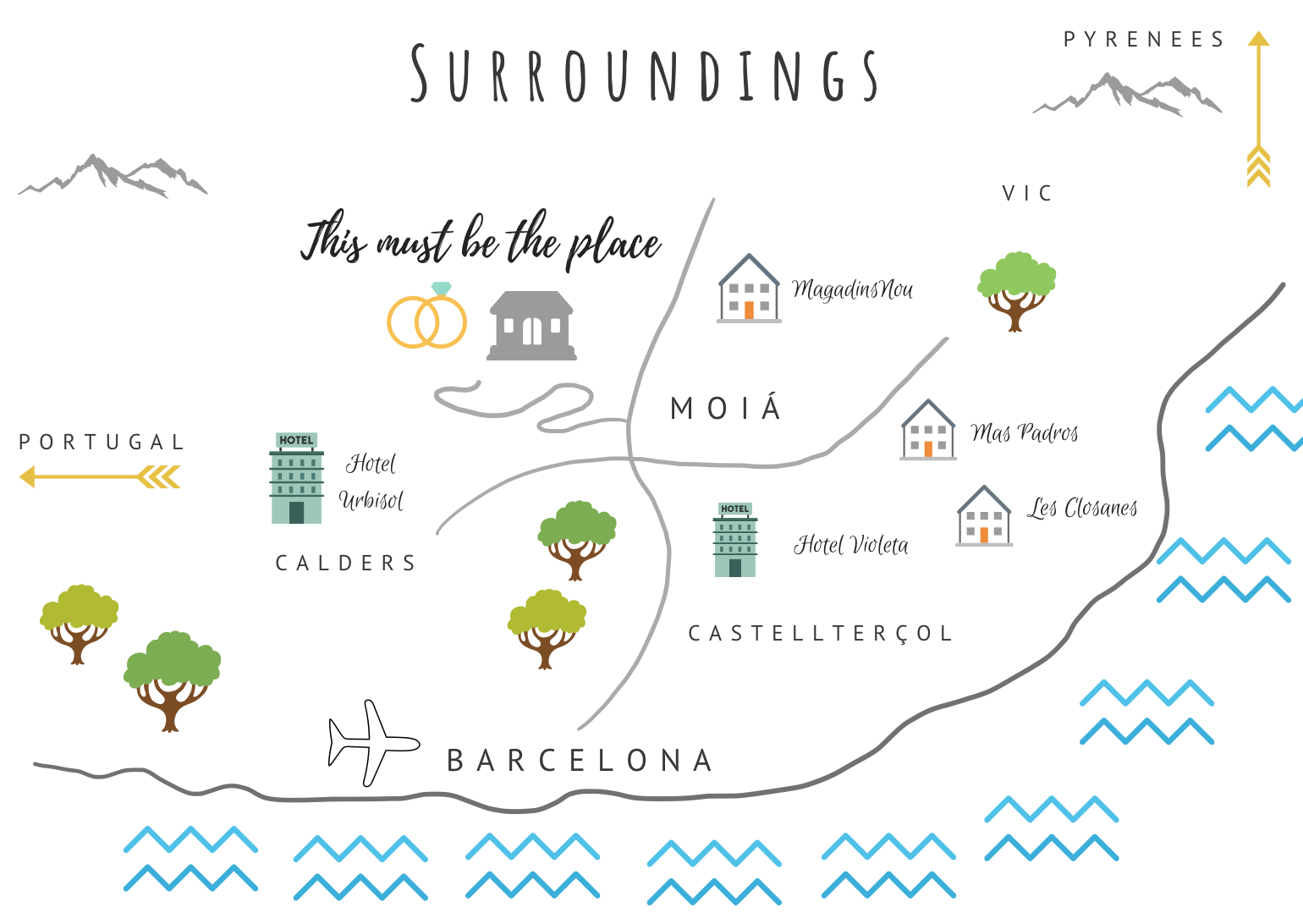 The Wedding Website of Sylvia Dietrich and Ben Vincent