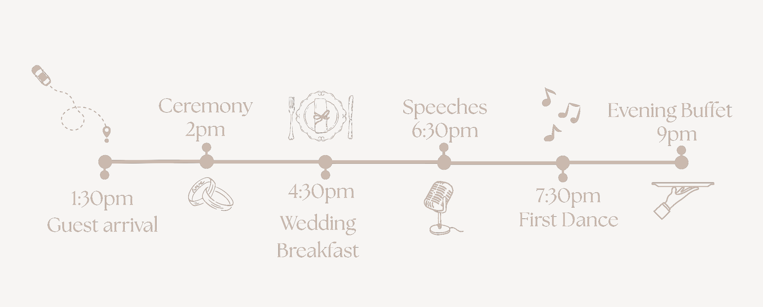 The Wedding Website of Amy Kilby and Reece How