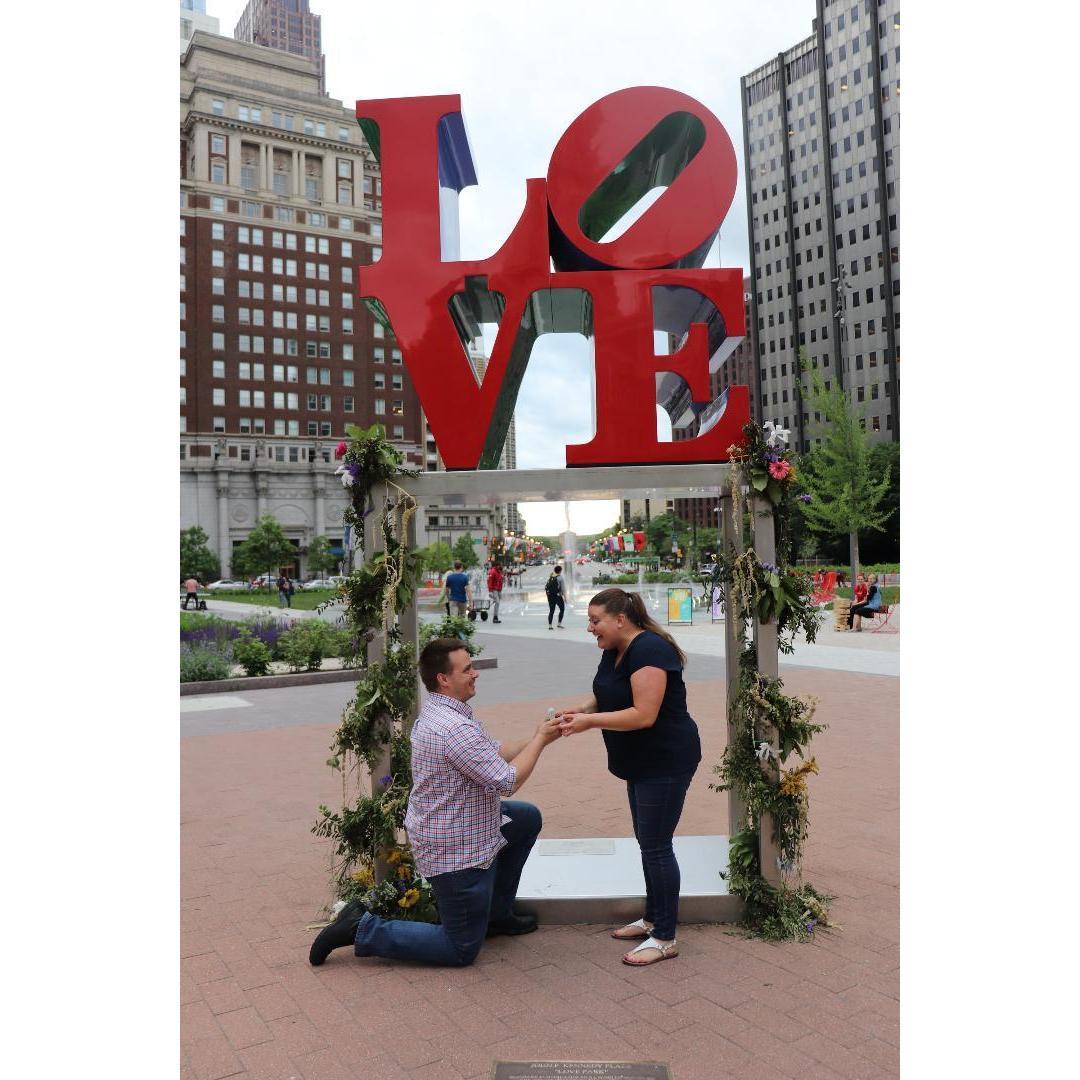When I said YES!!!