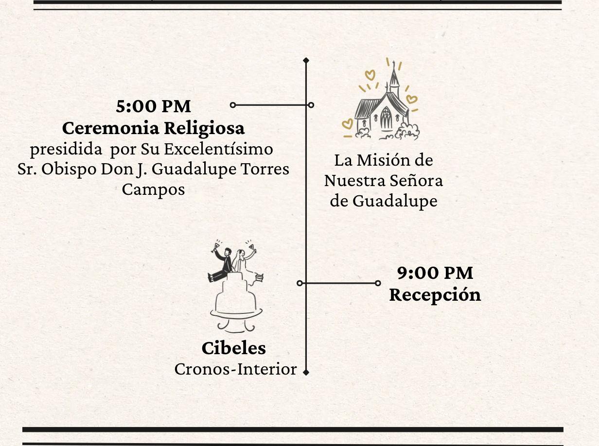 The Wedding Website of Luisa Fernanda Aranda and Emiliano del Rio Reyes