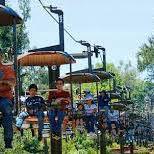 Zoologico Guadalajara