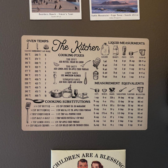Handy Kitchen Measurements Magnet, Fridge Magnet Conversion Chart, Useful Kitchen Decor, Culinary Student Gift