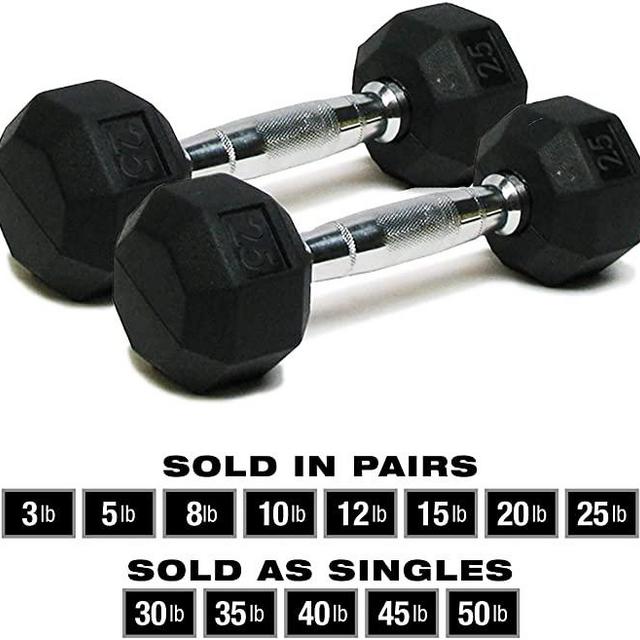 25 pounds each - Dumbbells Hand Weights Deluxe Rubber Encased Chrome Handle