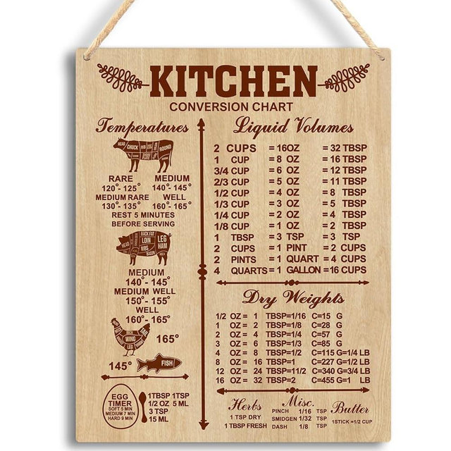 Practical Kitchen Measurement Conversions Chart Wooden Hanging Sign - Kitchen Wall Art Decoration 8x10 Inches -B29