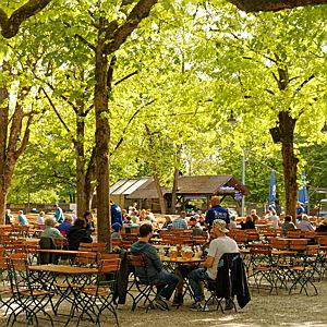 Bavarian Bier Fund