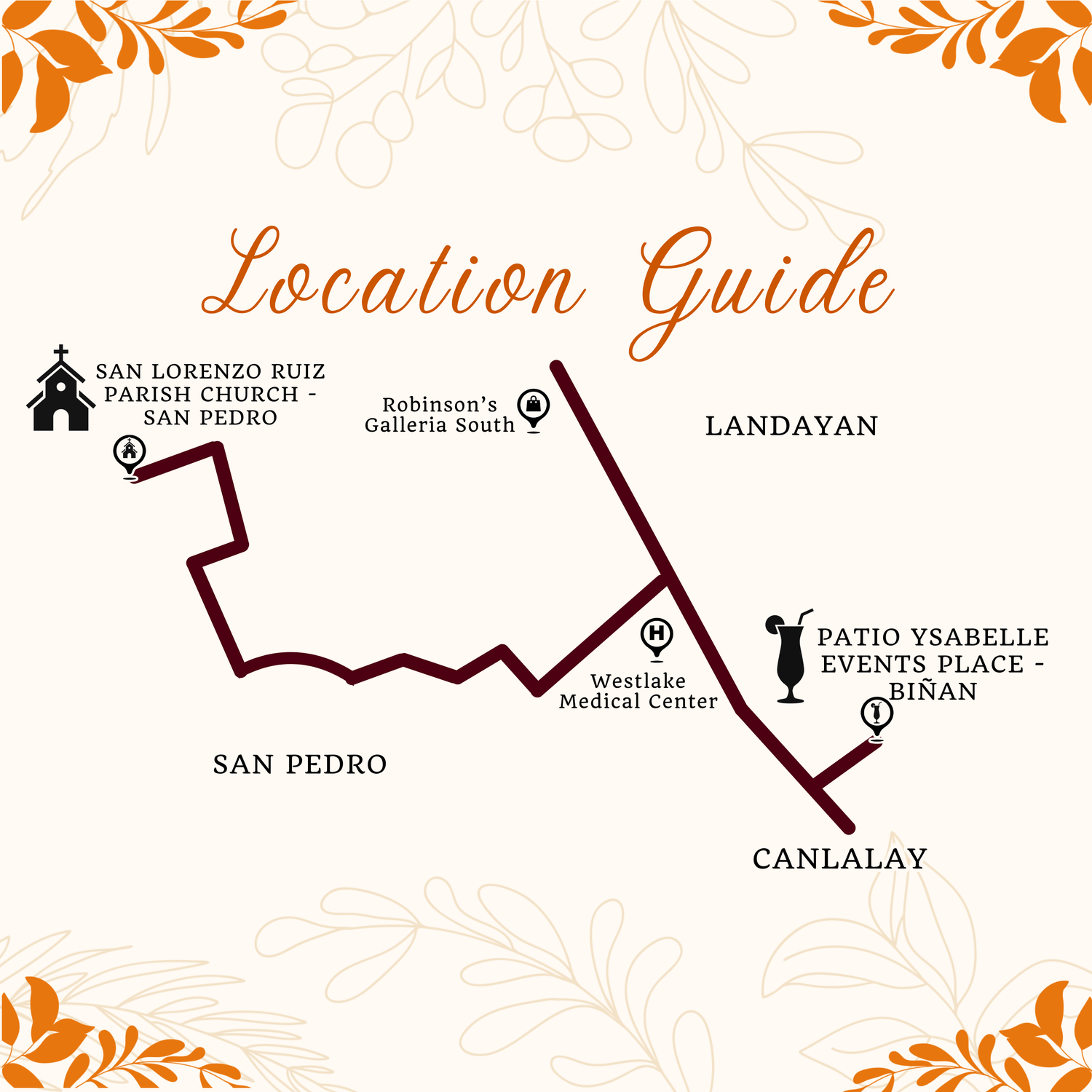 Location Guide