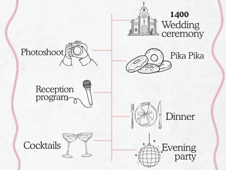 The Wedding Website of Rodney Paul and Eleanor Marie