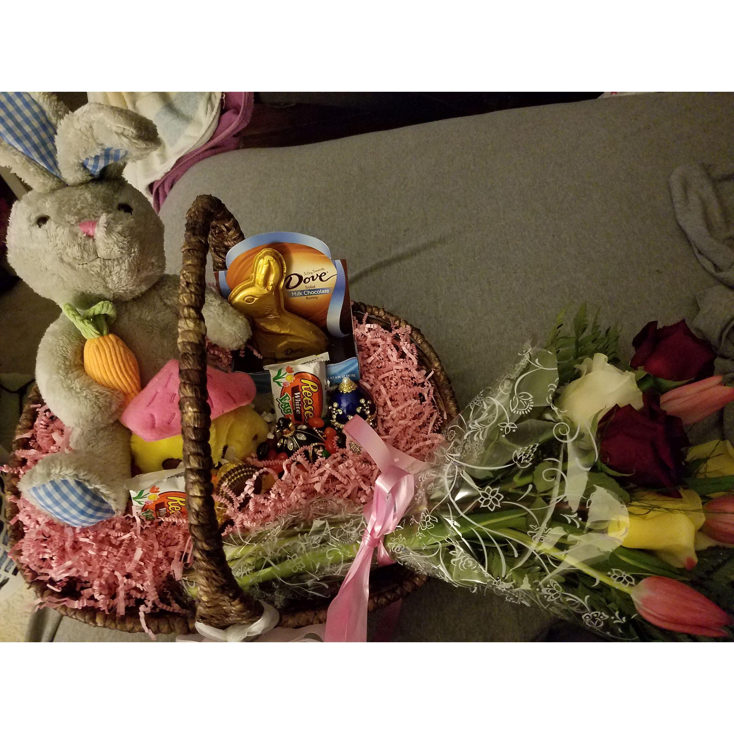 My Easter Basket