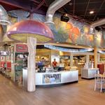 Mellow Mushroom Jacksonville Beach