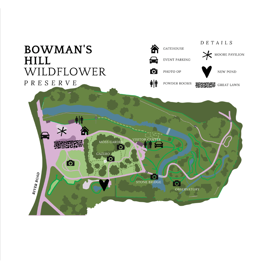 Wildflower preservation map :)
