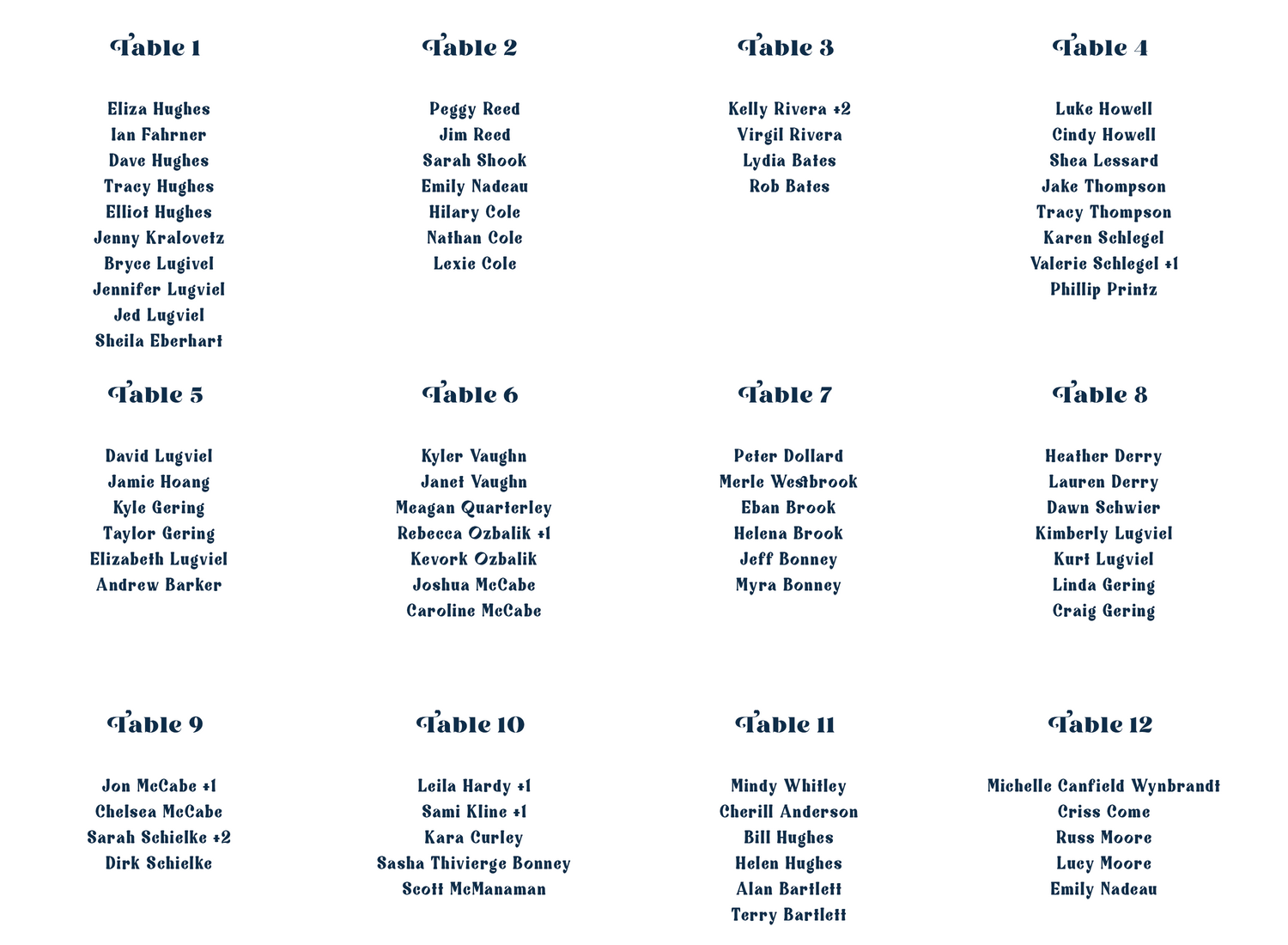The Wedding Website of Eliza Hughes and Ian Fahrner