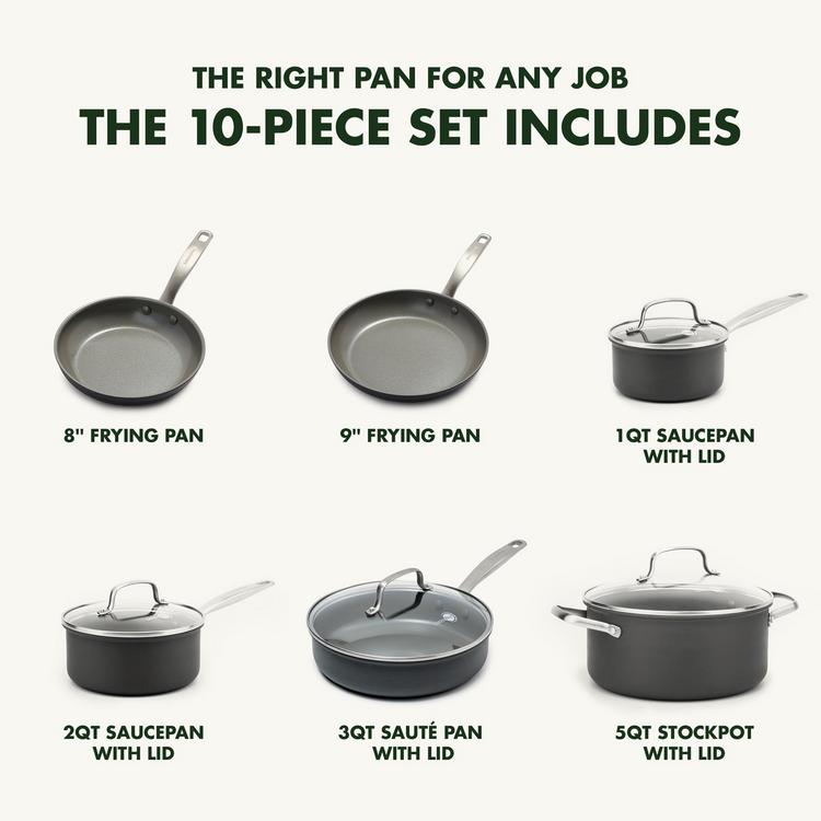 GreenPan, Chatham 10-Piece Ceramic Non-Stick Cookware Set | Zola