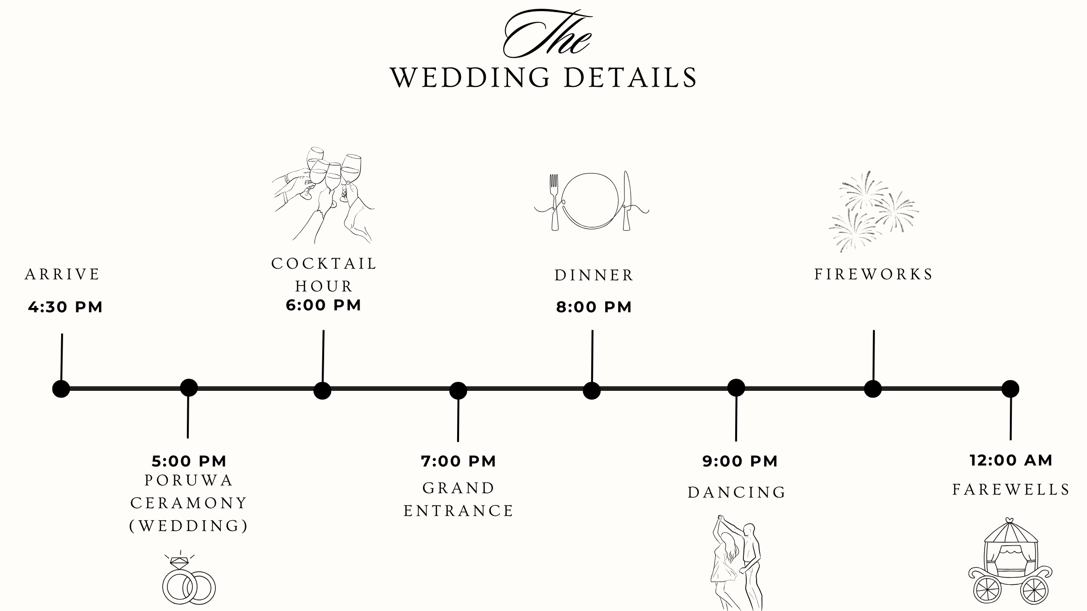 The Wedding Website of Dona Withana and Hary Gopalan