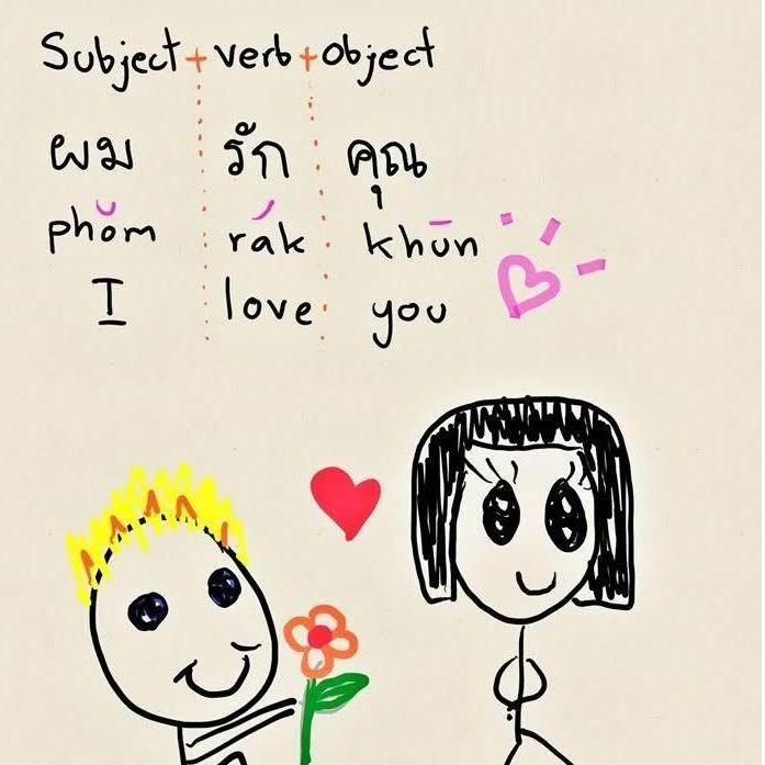 Pom rak khun na karp, I am learning Thai everyday.