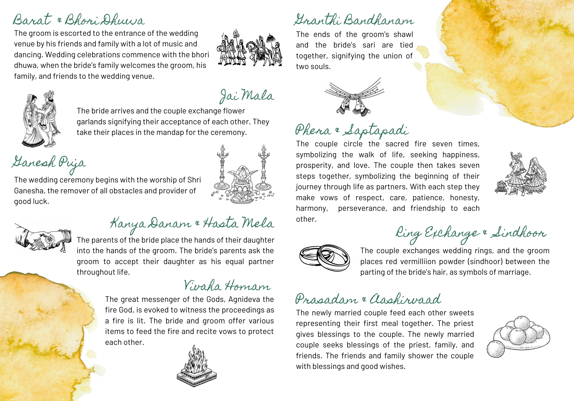 The Wedding Website of Seema Barua and Alexander Le