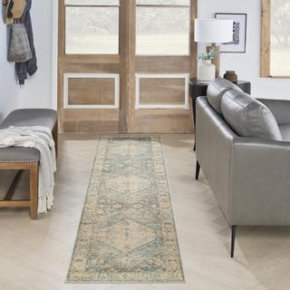 Astra Washable Area Runner