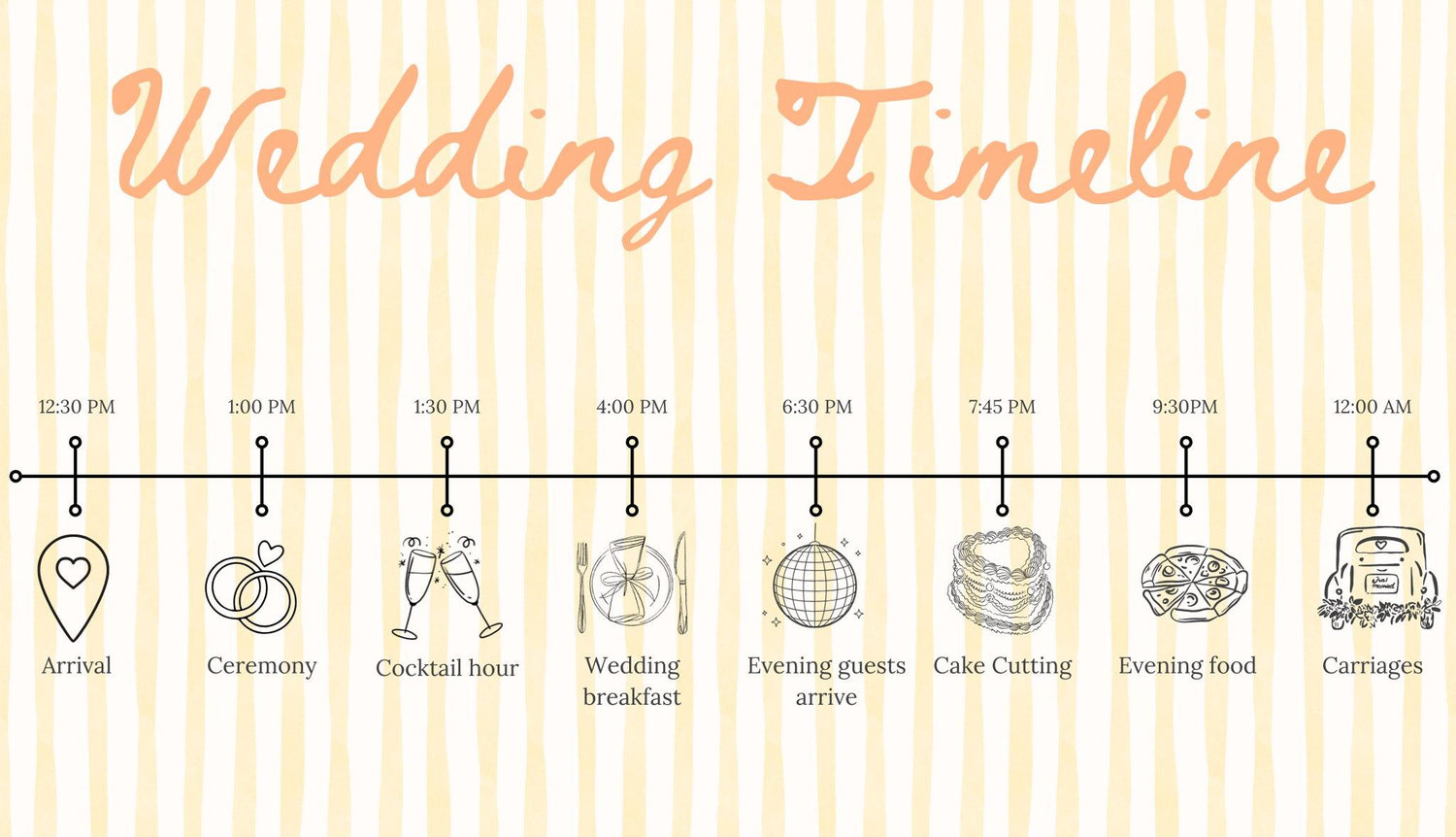 The Wedding Website of Chris Bellingham and Katy Cox