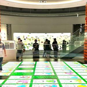 Nintendo Museum Admission for 2