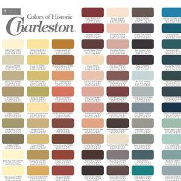House painting fund