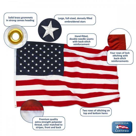 All-American All-Weather Nylon American Flag - 3 ft X 5 ft