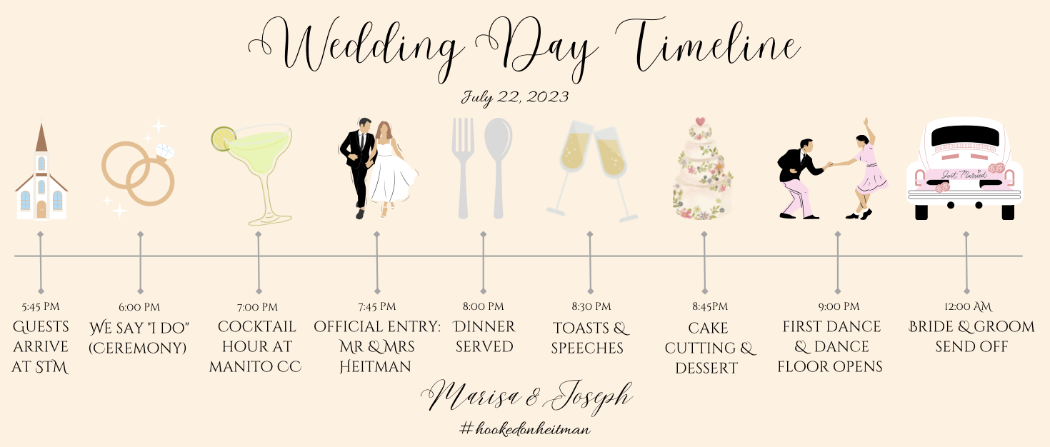 The Wedding Website of Marisa Olsen and Joseph Heitman