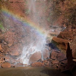 National Park Pass fund