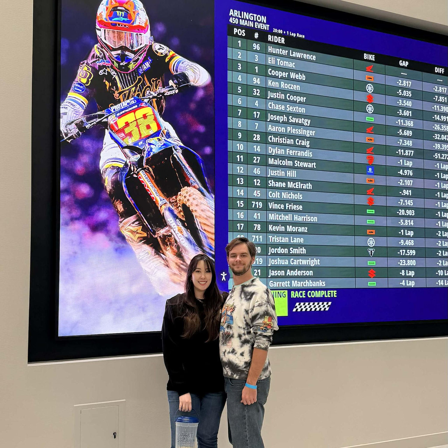 First AMA Supercross Round 7 - AT&T Stadium