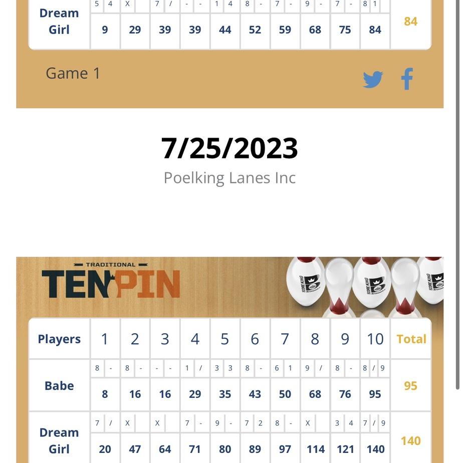 The scorecard from our first date! Erika kicked Colleen’s butt!