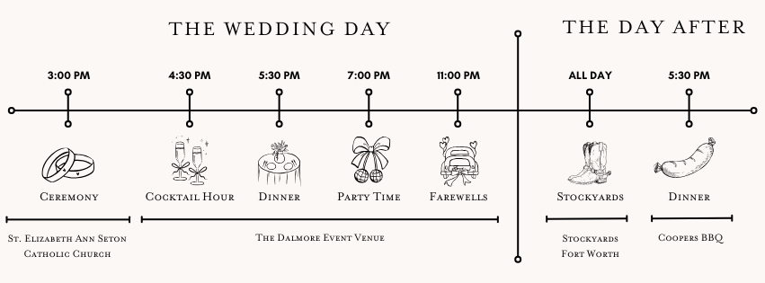 The Wedding Website of Kylie Drossner and Michael Parisi