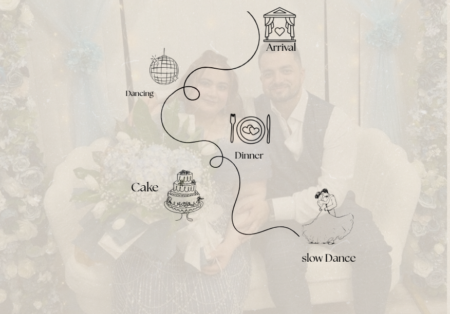 The Wedding Website of Falantina Gorgis and Azad Gorgis