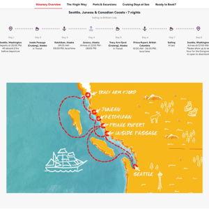 Alaskan Cruise Excursion Fund