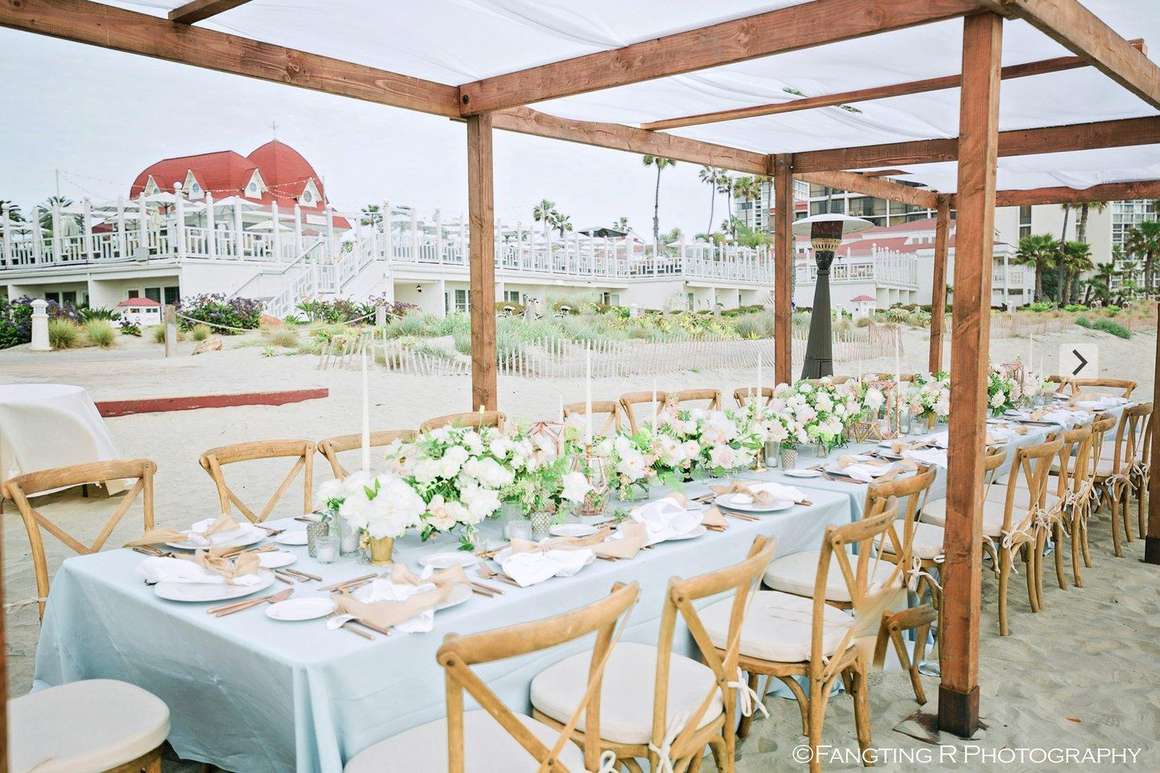 Hotel Del Coronado