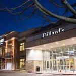Asheville Mall