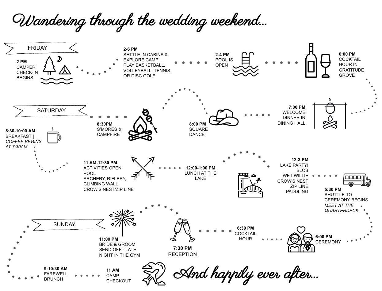 The Wedding Website of Emily Lipsitz and Scott Eliot