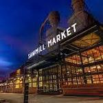 Sawmill Market