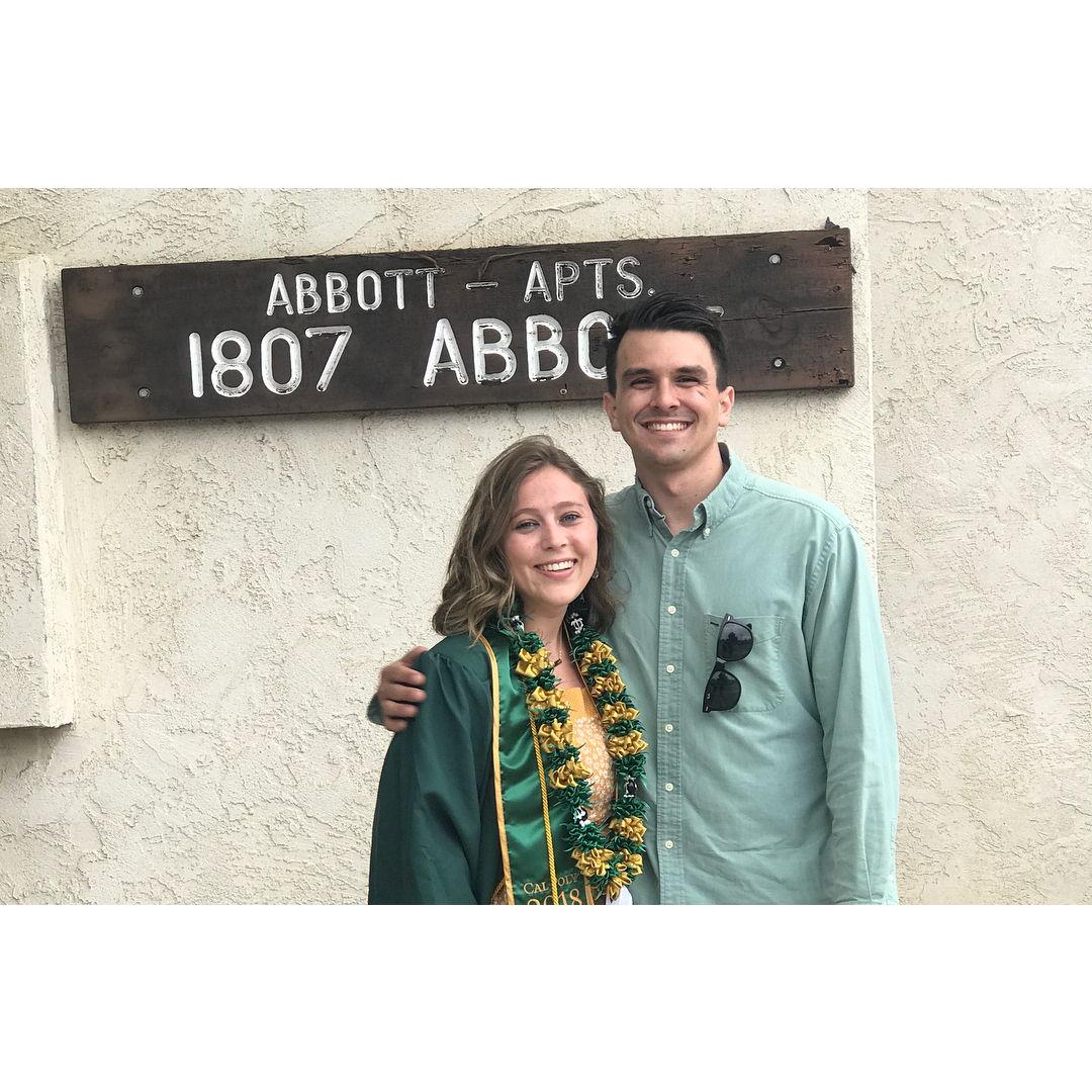 Graduated Cal Poly SLO - 2018