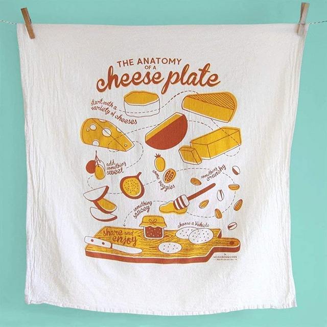 **BACKORDERED** Anatomy of a Cheese Plate Illustrated Kitchen Towel