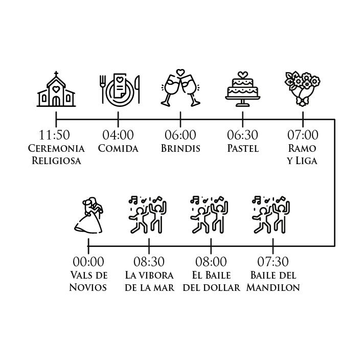 The Wedding Website of Julisa Villanueva Galicia and Alfredo Lopez Sandoval