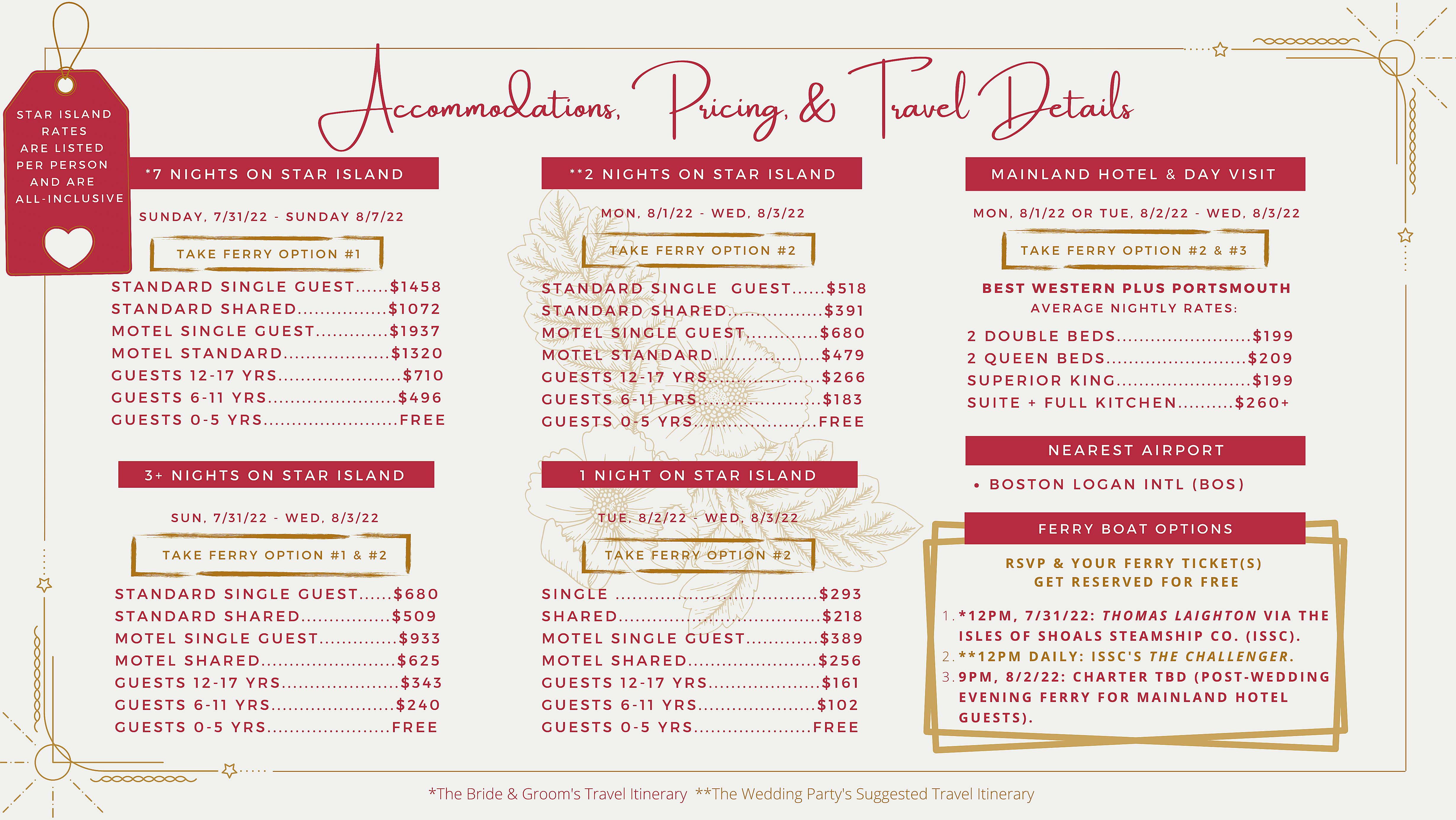 The Wedding Website of Cynthia Melendez-Flynn and Wilmer Rivera