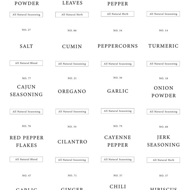 Spice Label Pack - REGION CARRIBEAN