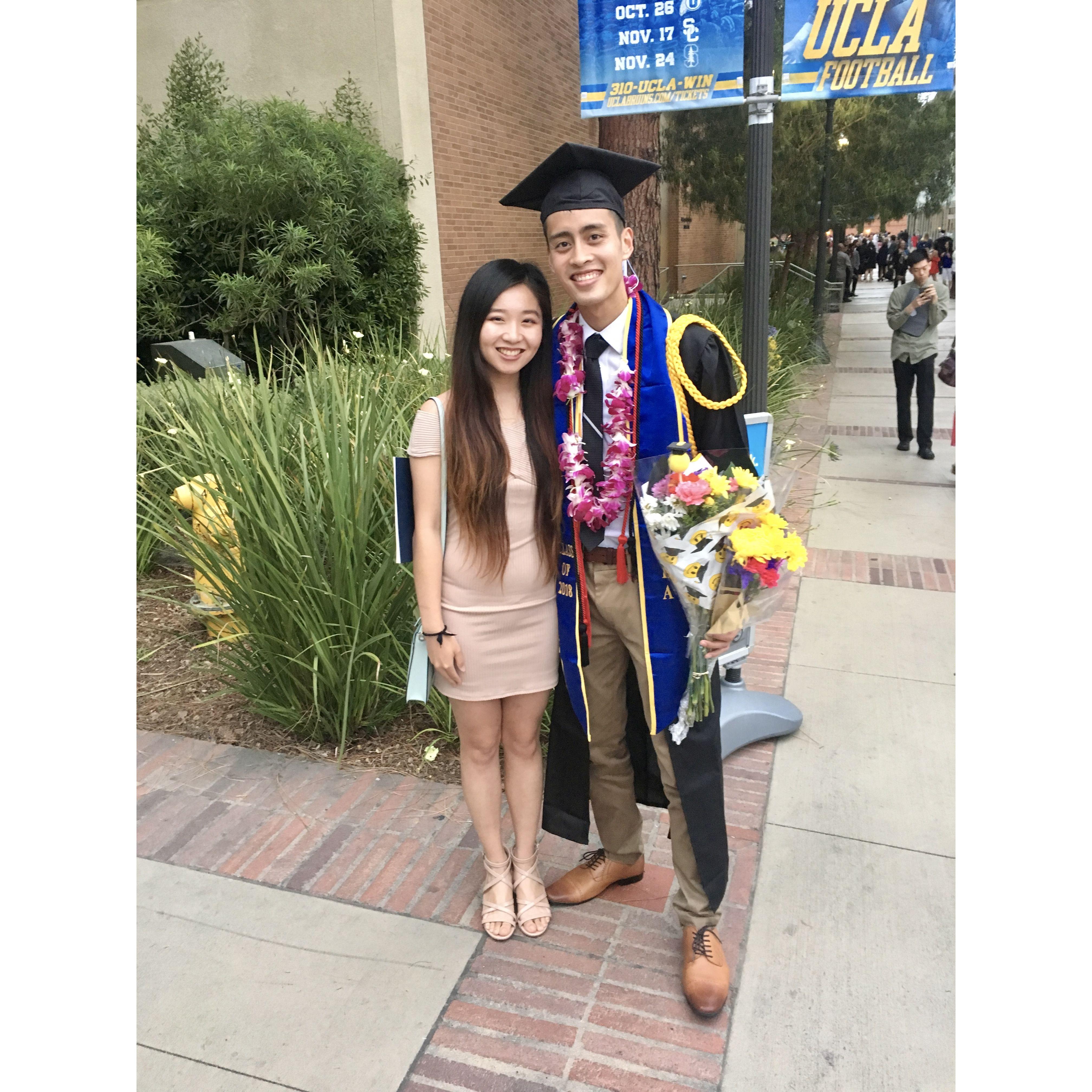 JUNE 16, 2018 | PAULEY PAVILION
