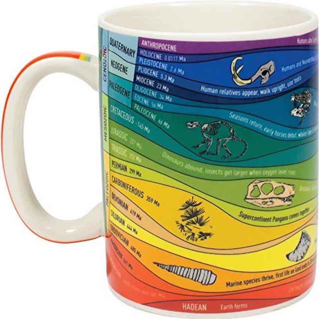 Geologic Time Mug - A Colorful Reference of 26 Geologic Eons, Epochs, Eras, and Major Events - Comes in a Fun Gift Box