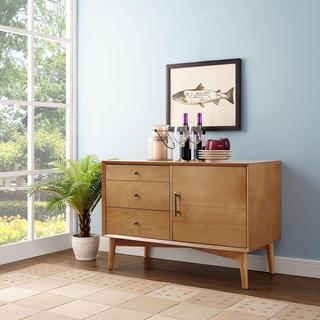 Landon Media Console