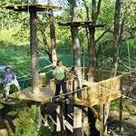 Sandy River Outdoor Adventure