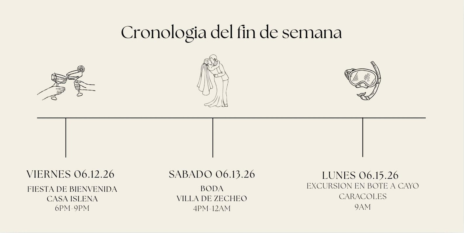 The Wedding Website of Meily López and Reynaldo Mena